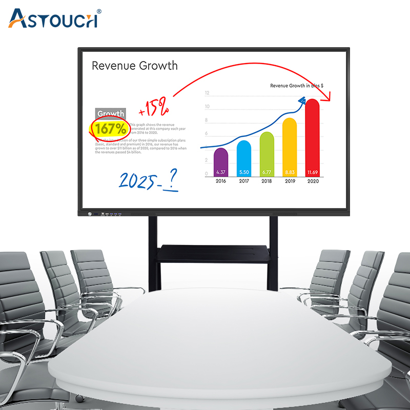 LCD Interactive Touch Screen Smart Board In The Classroom Support ODM