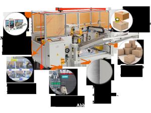 Buy cheap 220V 50Hz 1P Carton Box Packing Machine 200W Automatic Case Packer from wholesalers
