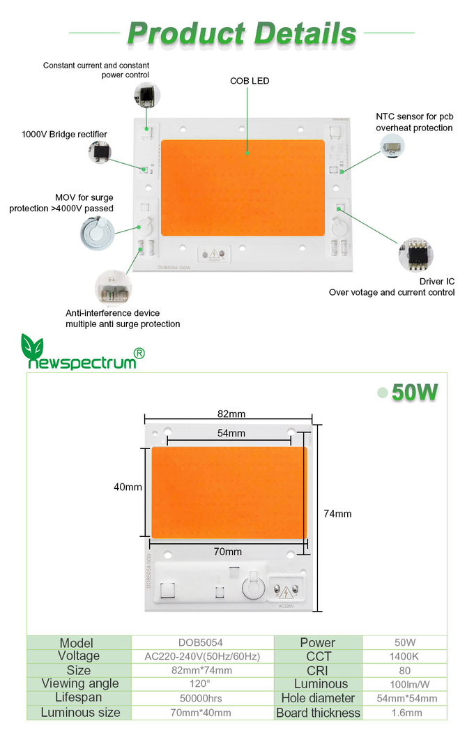 Intelligent IC Full Spectrum LED Chip Unmanned Driving 380-840nm