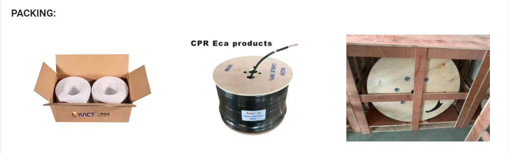 1 Shield1 Al/Foil RG59 Coaxial Cable for CCTV CATV CPR Eca 17VATC Communication Systems