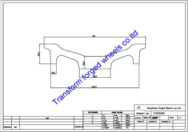 Buy cheap TC190005 19 inch forged center disk blanks from wholesalers