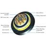 Buy cheap 72 Core Aerial 150m Fiber Optic Cable , ADSS Outdoor Communication Fiber Optic Cable from wholesalers