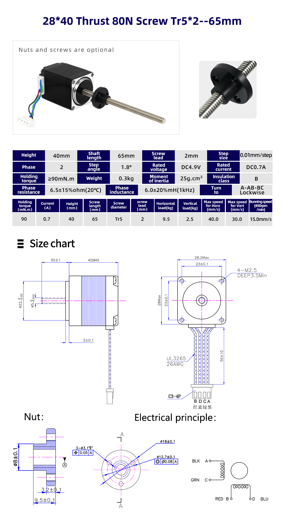 80 Degree Temperature Rise Nema 11 Linear Stepper Motor with Trapezoidal Thread Screw