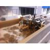 Buy cheap Containerized small package sewage treatment plant for irrigation ISO Standard from wholesalers