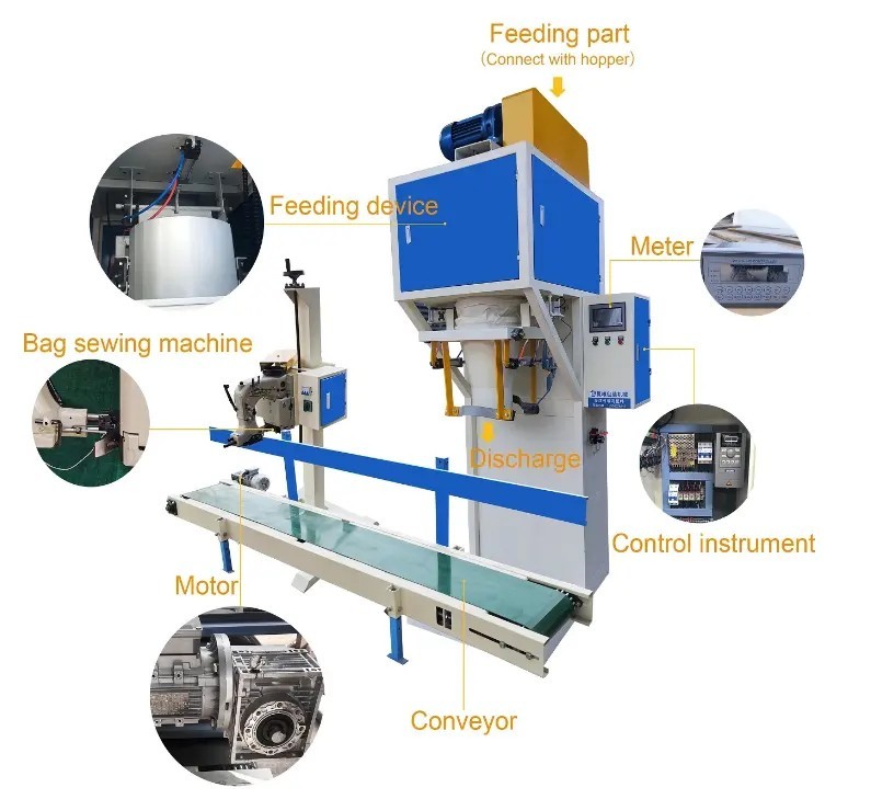 Compost packing machine organic fertilizer weighing filling and bagging machine