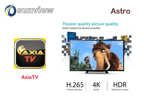 Buy cheap Internet 1080p Full Astro Android Tv Box Iptv 1 / 3 / 6 / 12 Months Subscription from wholesalers