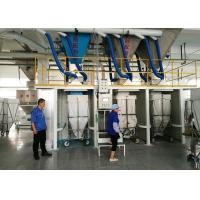 Buy cheap High Efficiency Dust Removal Equipment / Industrial Dust Removal Machine product