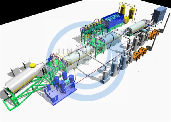 Buy cheap 30 Ton Full Automatic Continuous Waste Tyre / Tire Pyrolysis To Fuel Oil Plant from wholesalers