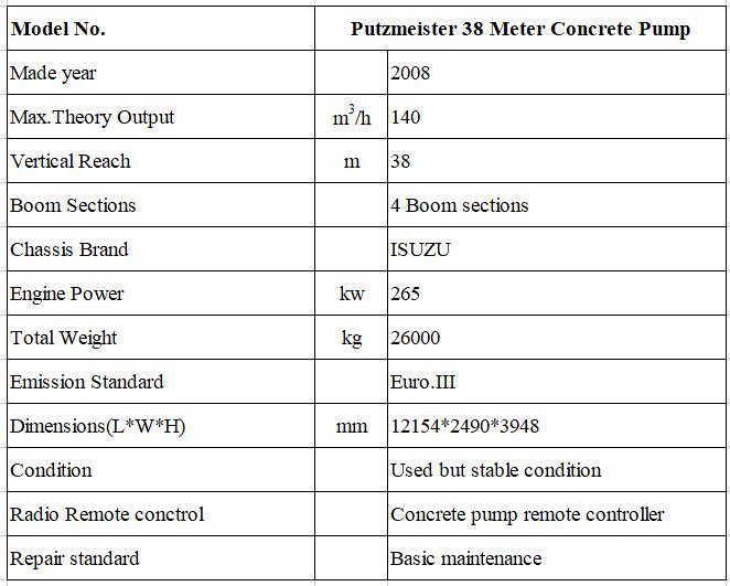 Putzmeister Concrete Pump Truck 38 Meter Heavy Equipment