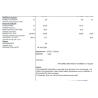 Buy cheap Polymer Drier Cobalt Containing Polymer Cobalt Polymer ECOS ND15 from wholesalers