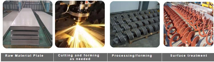 2 Large Thicknesses Shaftless Spirals Shaftless Augers Spiral Conveyor Screw Thread Spirals Continuos Blades