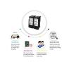 Buy cheap One Set Remanufactured Ink Cartridges , Replacement Canon PG 210XL CL 211XL Black from wholesalers