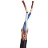 Buy cheap 0.75mm2 Fire Alarm System Rated Voltage 450/750V PVC Insulated Braid Shielded Cable from wholesalers