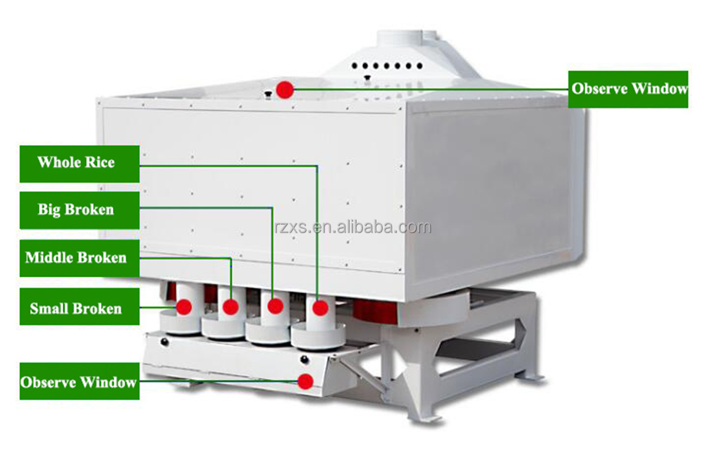 Professional STR MMJP80*3 2tons broken rice seed gravity separator machine rice grader