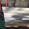 Buy cheap Aluminium Alloy 7475 7075 T651 Plate for Aerospace Applications from wholesalers