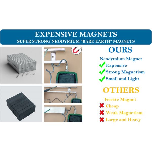 Top Selling Stainless Steel Magnetic Knife Tube for Kitchen Utensil and Knife Storage