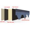 Buy cheap Traditional Asphalt Shingles Long Lasting For Waterproof Projects from wholesalers