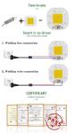 3000k COB Module Led 30W 220V Downlight Spotlight For Grow Light