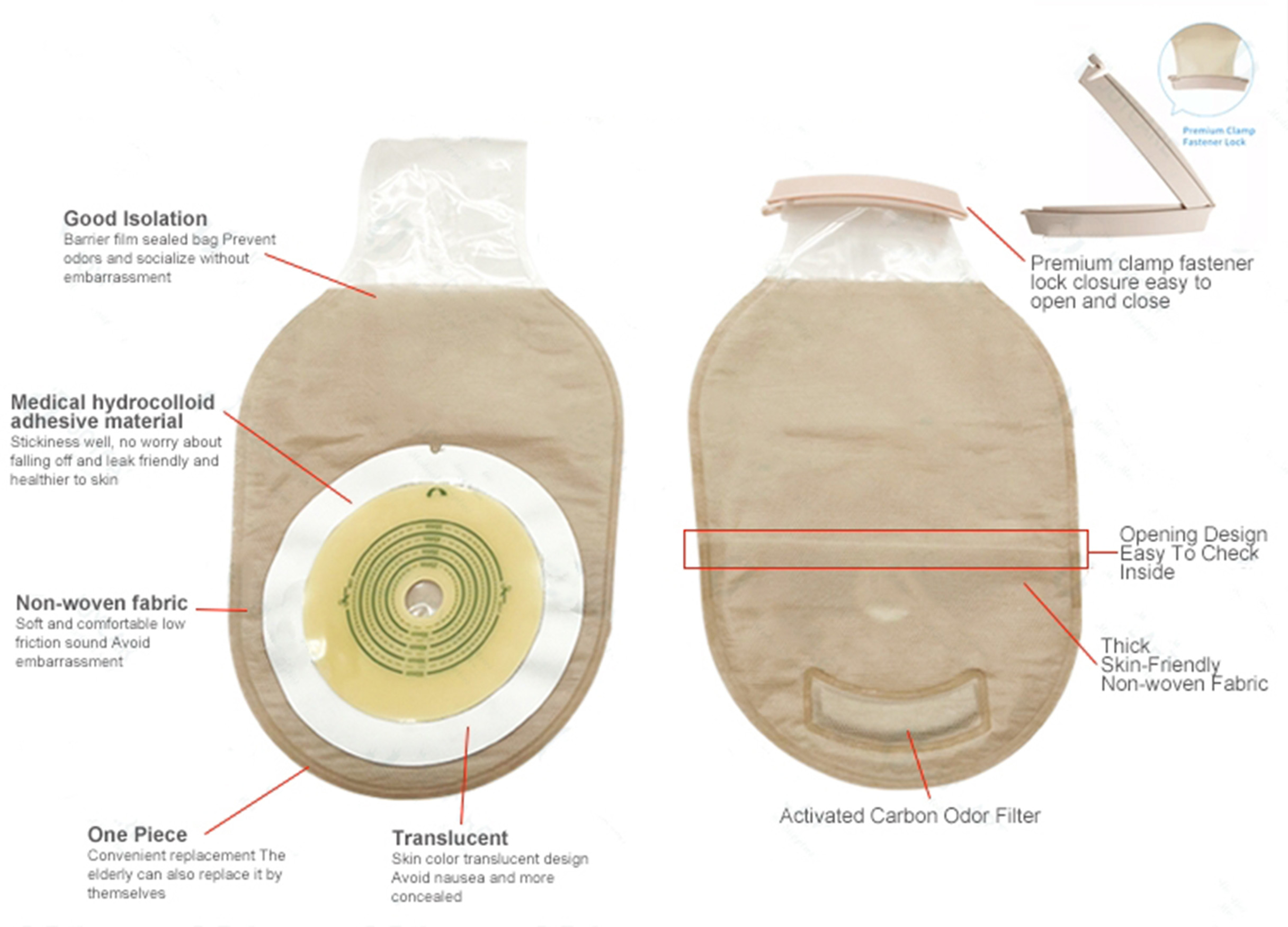 Ostomy Bag High Barrier Soft PVDC Co-extrusion Film Complexion for Convatec Colostomy Bag