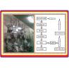 Buy cheap Yeast / Barm / Leaven Dry Granulator Machine 10 - 25Mpa Hydraulic Pressure from wholesalers