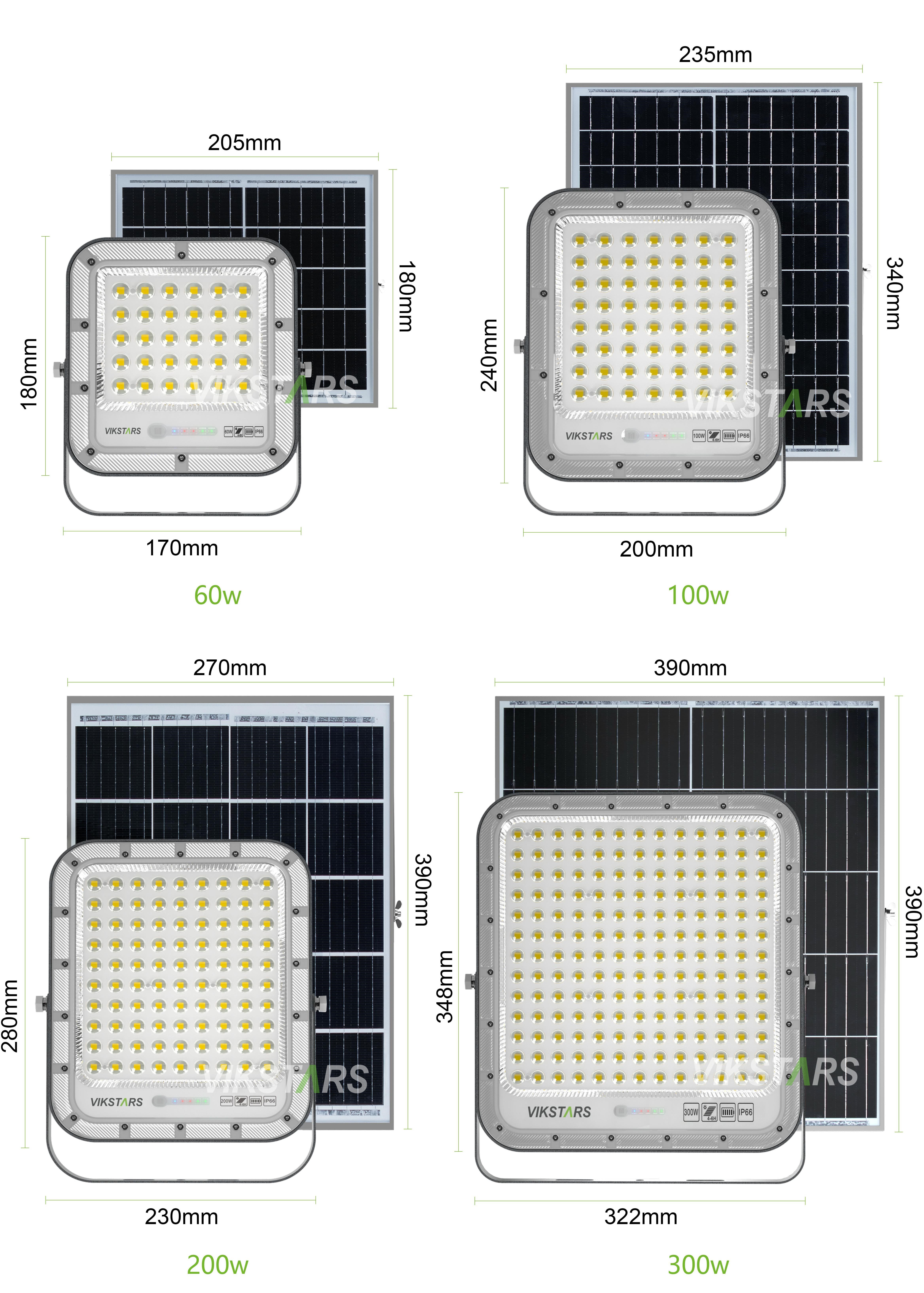 Battery Replaceblae 60w 100w 200W 300w Solar Flood Lights With PC Lens