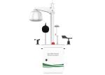 Buy cheap Real Time IP53 Wireless Environmental Monitoring System For Outdoor from wholesalers