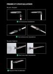 UNIKE Driver Waterproof LED Street Light for Customer Requirements