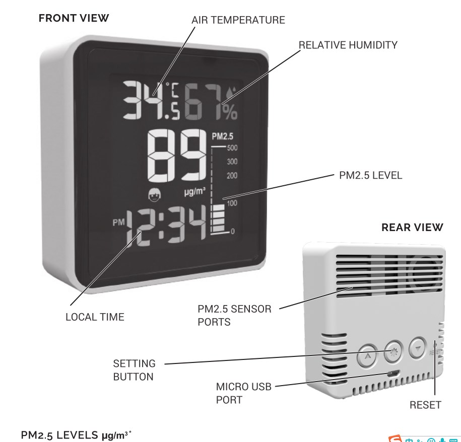 500ug/M3 Air Quality Meter Accurate Pm2 5 Air Quality Monitor With Humidity Sensor
