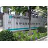 Buy cheap 1.5MW 40ft Container Storage Battery Systems For Energy Storage Sation , UPS from wholesalers