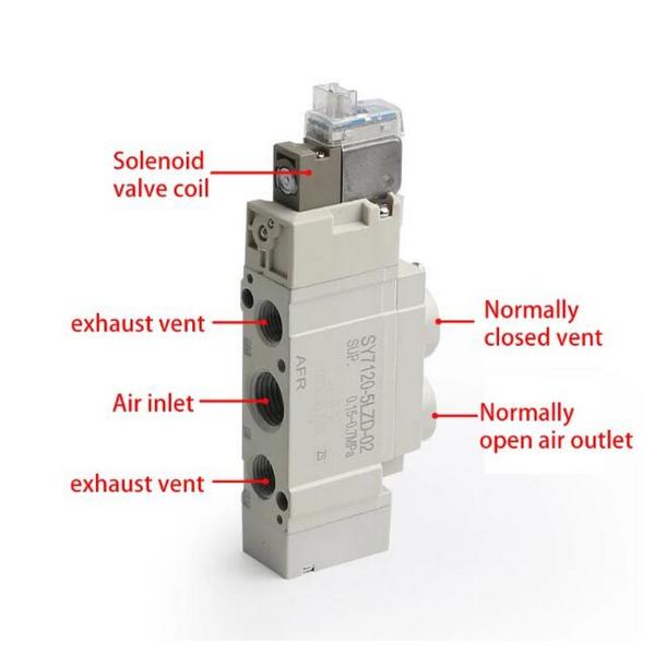 Buy cheap SMC SY7220-5LZD-C4 2 Position Double Pneumatic Solenoid Valve DC24V Port Size Ø4 from wholesalers