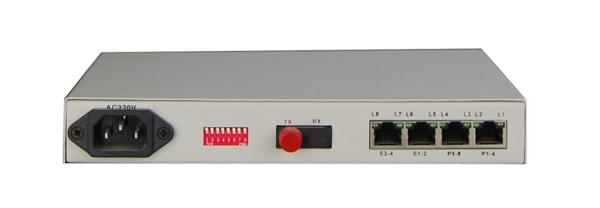 Buy cheap 75BNC-120ohm 8 voice to 1-4 fe over e1 fiber equipment from wholesalers