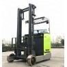 Buy cheap Convenient Monta Cargas Li-ion Battery Electric Reach Truck with Battery Charger from wholesalers