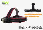 1000 Lumen Cree L2 Super Bright Led Headlamp Rechargeable USB Magnetic Cable
