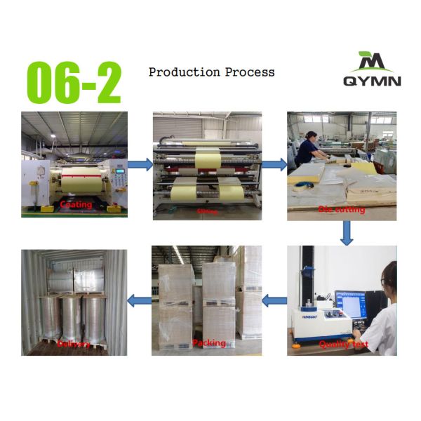 Semi Gloss Paper Blank Sticker Label Sheets Self Adhesive ISO Certified