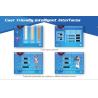Buy cheap best selling advanced technology permanent fast treatment 1800W powerful diode laser hair removal machine from wholesalers