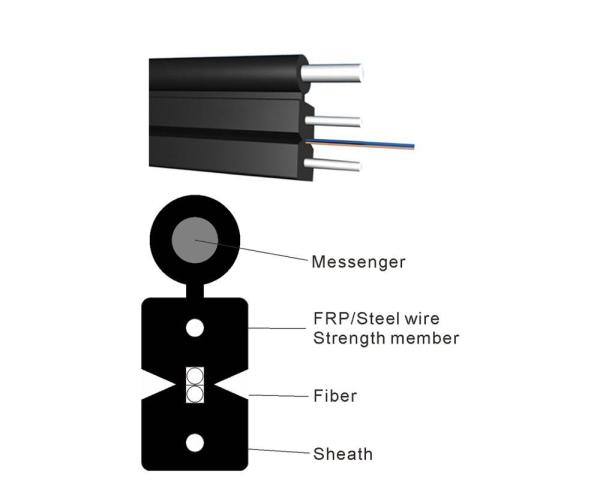 Buy cheap GJYXFCH FTTH Outdoor Self Supporting Drop Cable 6 Core Single Mode Figure 8 Fiber Optic Cable from wholesalers