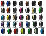 Biocompatible 1.75 3D Printer PLA Filament 1KG​​