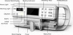 High Precision Medical Syringe Infusion Pump Light Weight For Critical Care