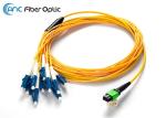 FTTX LAN SM MPO Fiber Optic Cable 12 Fiber , LC Fanout 2.0mm x 0.5 Meter