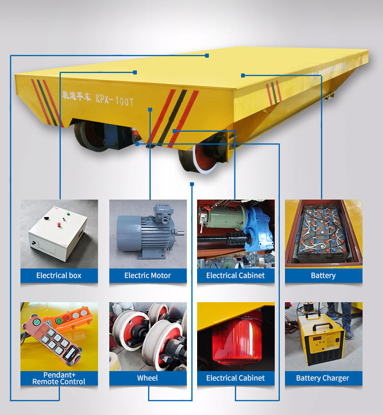 Industry heavy material handling equipment battery powered rail cart