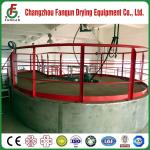 2000kg/H Centrifugal Spray Dryer SUS316L Spray Drying Machine