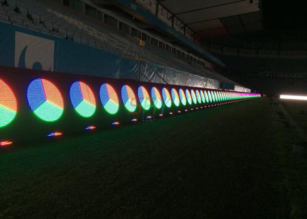 Buy cheap Static Scan DIP HD football Stadium Perimeter LED Display Easy Maintaining from wholesalers