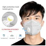 Non Stimulating Materials Ffp2 Dust Mask Skin Friendly Strong Electrostatic