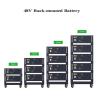 Buy cheap 51.2V 10KWH/20KWH LFP Rack-Mounted Solar Energy Storage System Capacity 400A 48V 200Ah from wholesalers