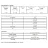 Buy cheap Pipeline Anti Corrosion Magnesium Ribbon Anode America Standard 19.05x9.5mm from wholesalers