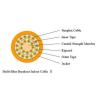 Buy cheap Multi Fiber Breakout Multicore Fiber Optic Cable LSZH Jacket Indoor Optical Fiber Cable from wholesalers