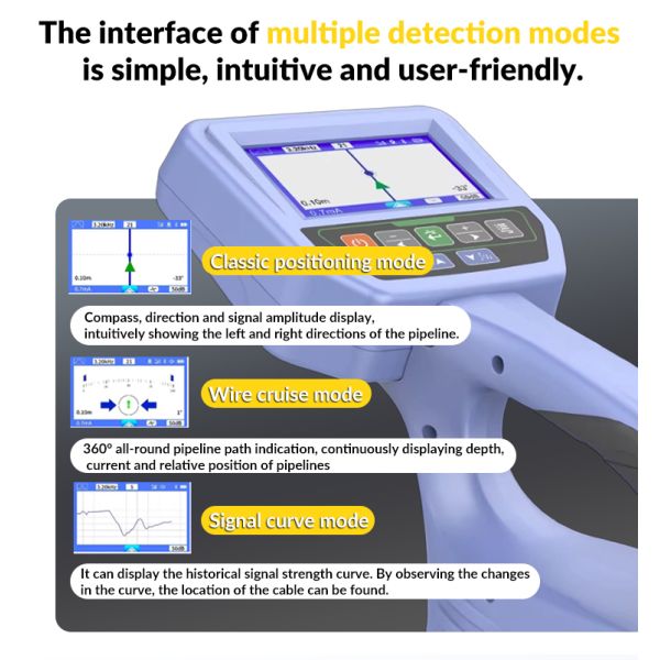 Portable Underground Pipe and Cable Detector Cable Path Locator High/low resistance cable fault location