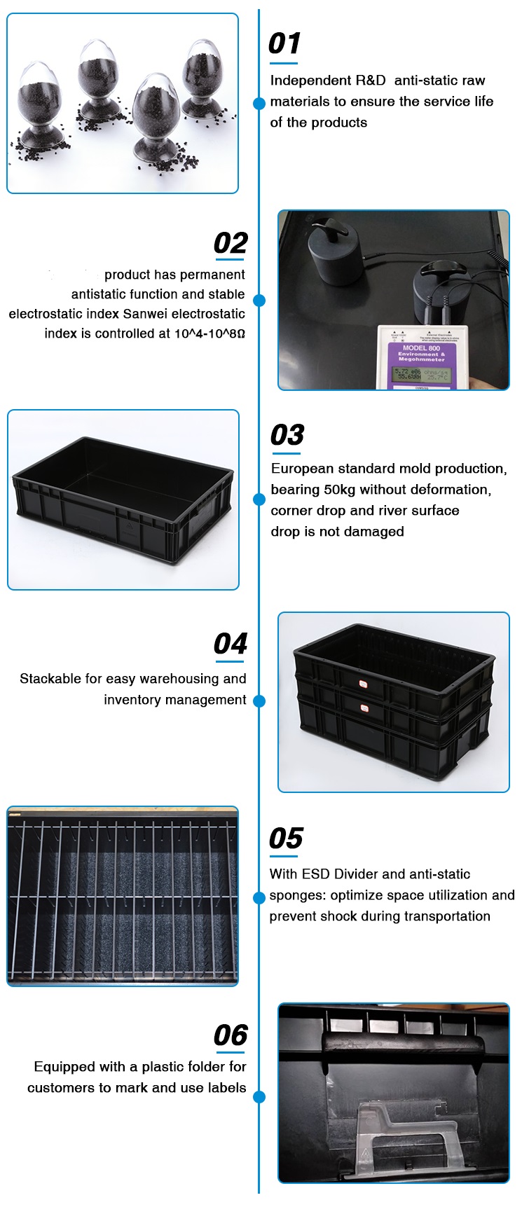 Black Conductive Glossy Lamination ESD Packing Box For Electronics