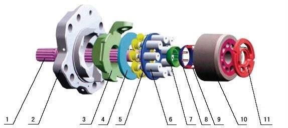 Buy cheap K3V140 K3VL140 Kawasaki Hydraulic Pump Parts With Ball Guide Iron , Shoe Plate from wholesalers