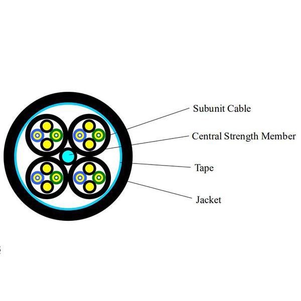 Buy cheap 8F Bulk Outdoor Fiber Optic Cable , 20mm Dia Outdoor Rated Fiber Optic Cable from wholesalers